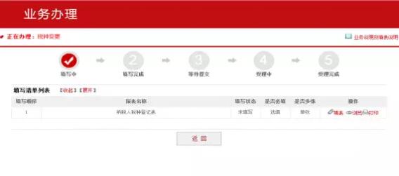 經(jīng)營范圍發(fā)生變更，可能會涉及到稅種變更哦！