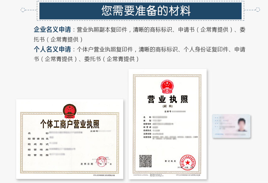 注冊商標所需材料