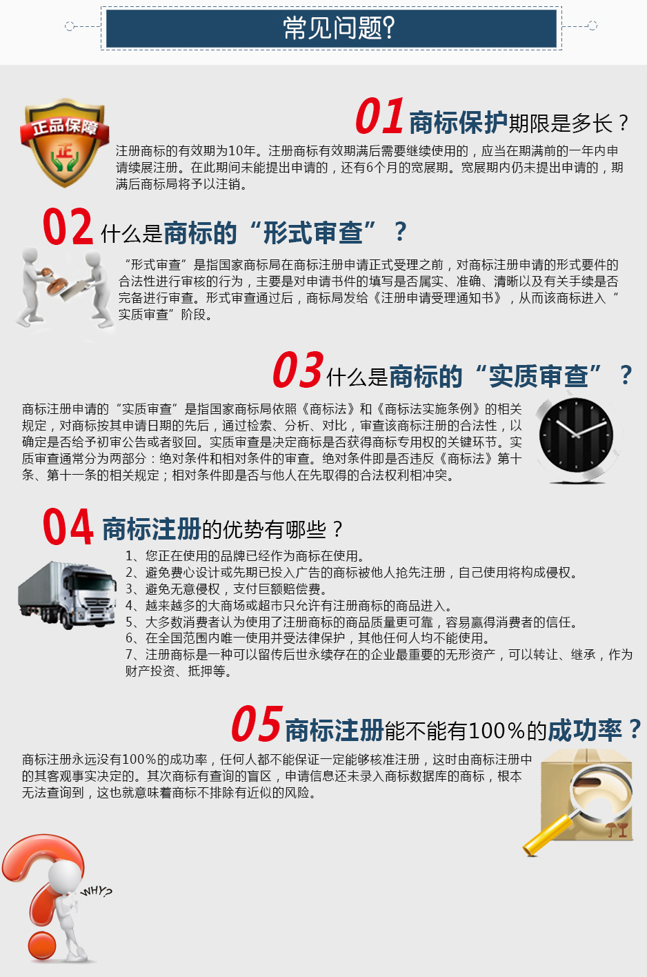 注冊商標常見問題