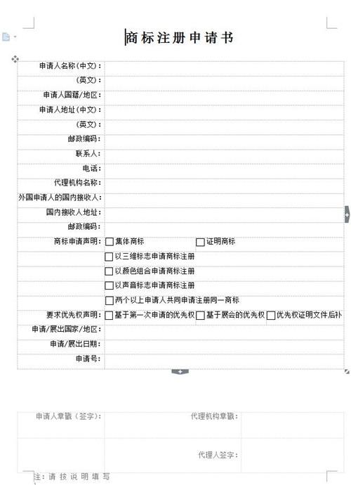 手把手教你怎么注冊(cè)商標(biāo)