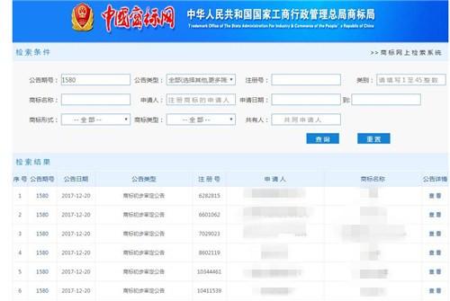 手把手教你怎么注冊(cè)商標(biāo)